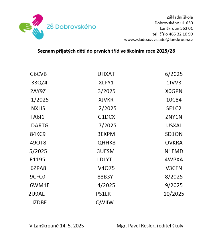 seznam prijatych deti 2025 2